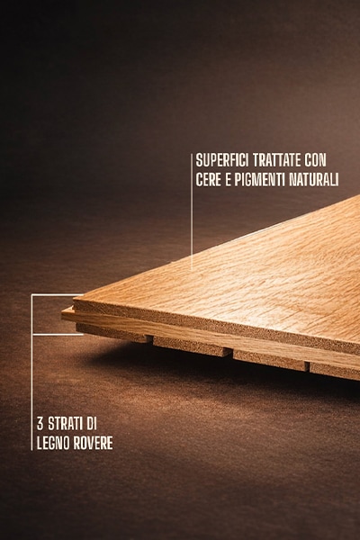 infografica listello di parquet con evidenziata i 3 strati di legno rovere